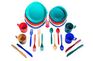 Набори туристичного посуду