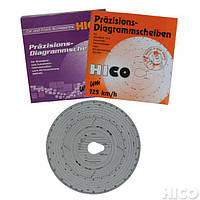 ТАХОКАРТИ І ТАХОГРАФ