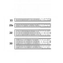 Сталевий радіатор PURMO Ventil Compact 33 500x 500 Ниж. (F073305005011300), фото 2