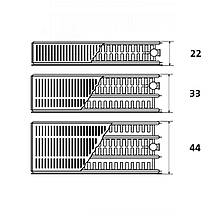 Сталевий радіатор PURMO Ventil Compact 44 200x 800 Ниж. (F074402008011300), фото 2