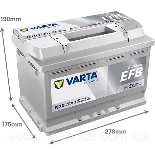 Акумулятор VARTA DYNAMIC EFB 570 500 076 N70