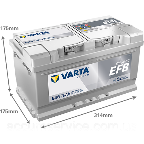 Акумулятор VARTA DYNAMIC EFB 575 500 073 E46