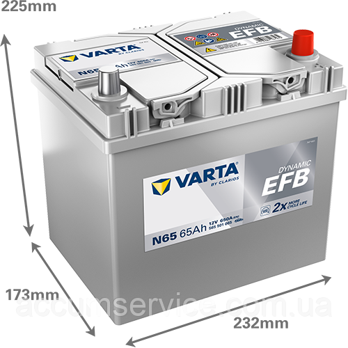 Акумулятор VARTA DYNAMIC EFB 565 501 065 N65