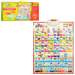 Інтерактивний розвиваючий плакат 7031 ENG рос /англ мови