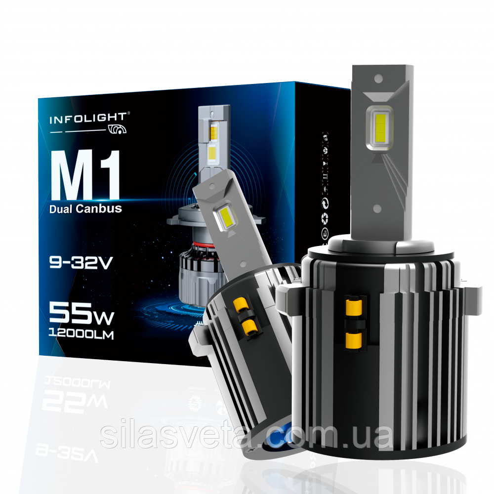 Світлодіодні лампи "INFOLIGHT" M1 (H7)(VW) (12000Lm)(6000K)(55W)(9-32V)(Dual Canbus)