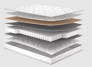 Матрац Рулле Екстра Кокос - ортопедичний, 2в1, MatroLuxe, фото 1