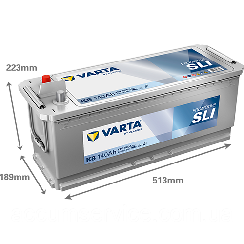 Акумулятор VARTA PROMOTIVE SLI 640 400 080 K8