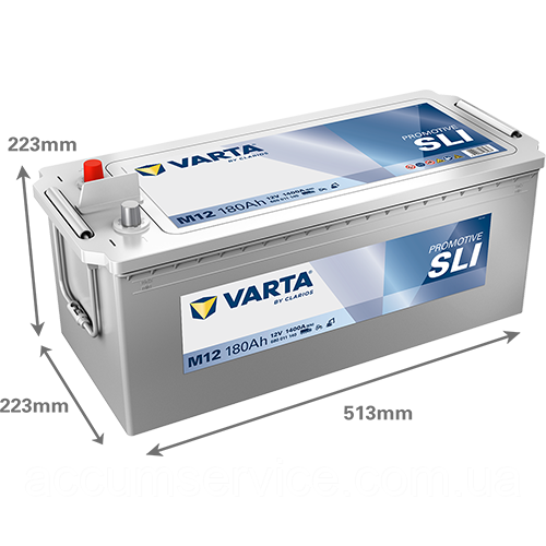 Акумулятор VARTA PROMOTIVE SLI 680 011 140 M12