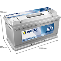 Акумулятор VARTA DYNAMIC SLI 600 402 083 H3