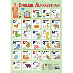 Дитячий Навчальний плакат "English Alphabet" 1897002