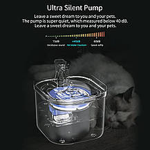Фонтан для кішок 2 л/61 унція прозорий питний фонтанчик, Amazon, Німеччина, фото 5