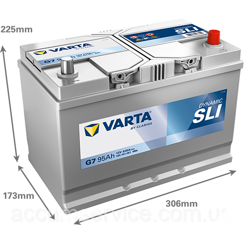 Акумулятор VARTA DYNAMIC SLI 595 404 083 G7