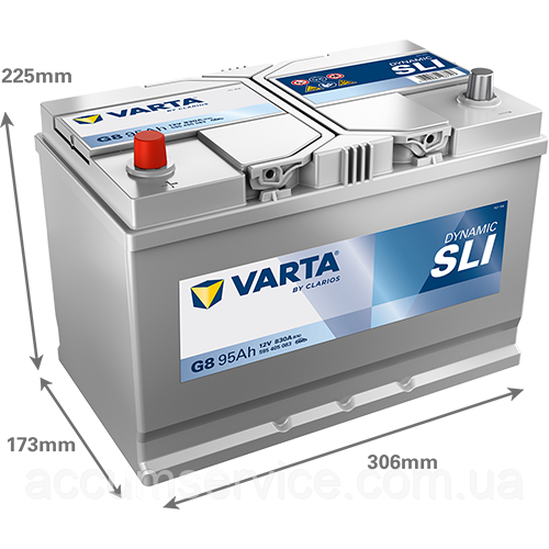 Акумулятор VARTA DYNAMIC SLI 595 405 083 G8
