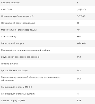 Обмежувач перенапруги Ex9UEP1+2 6.25 3P 1500 EU клас 1+2 In=6,25kA 1500V DC, NOARK, фото 3