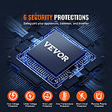 Синусоїдальний інвертор VEVOR 5000 Вт постійного струму 12 В на змінний струм 230 В Інвертор з 2 розетками, фото 5