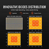 Світлодіодна лампа для рослин VEVOR 150 Вт з диммуванням 30 x 40 x 12 см лампа для рослин 50 000 годин повний, фото 4