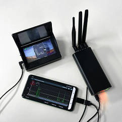 Детектор дронів EQ - Obriy 1.3B (FPV та квадрокоптери) 1.2 ГГц, 3.3 ГГц, 5.8 ГГц