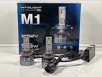 5 причин, чому варто перейти на Infolight M1 уже сьогодні