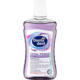 Ротова порожнина