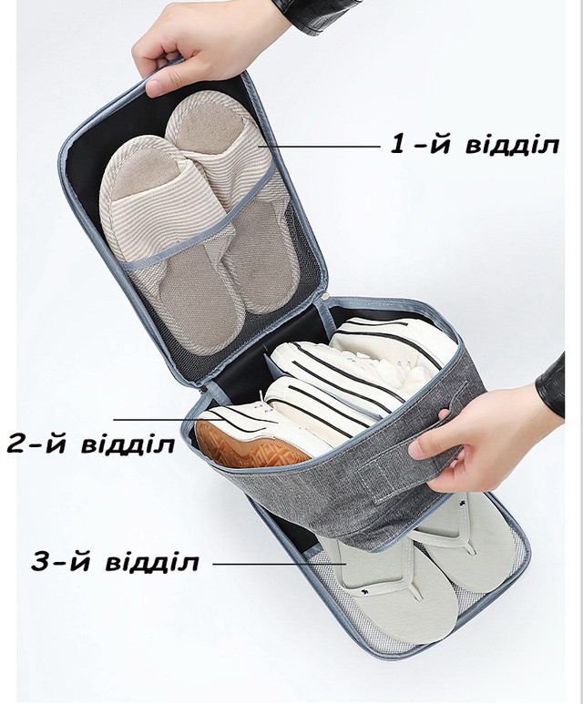Сумка-органайзер для путешествий, дорожная косметичка Органайзер для обуви в чемодан