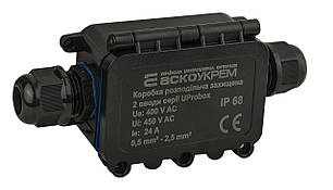 Коробки розподільчі захищені серії UProbox