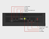 Система зберігання електроенергії MUST НВР18-5248HM 200Ah LiFePО4, фото 6