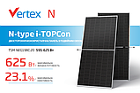 Монокристалічна двостороння сонячна панель Trina TSM-615M NEG19RC.20,  615Вт Vertex N-type Bifacial, фото 7