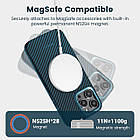 Чохол Pitaka Protective Yet Slim 1500D Twill для iPhone 15 Pro Max, фото 3