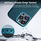 Чохол Pitaka Protective Yet Slim 1500D Twill для iPhone 15 Pro Max, фото 6