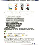 7 клас. НУШ. Українська мова. Підручник 2024 (Авраменко), Грамота, фото 6