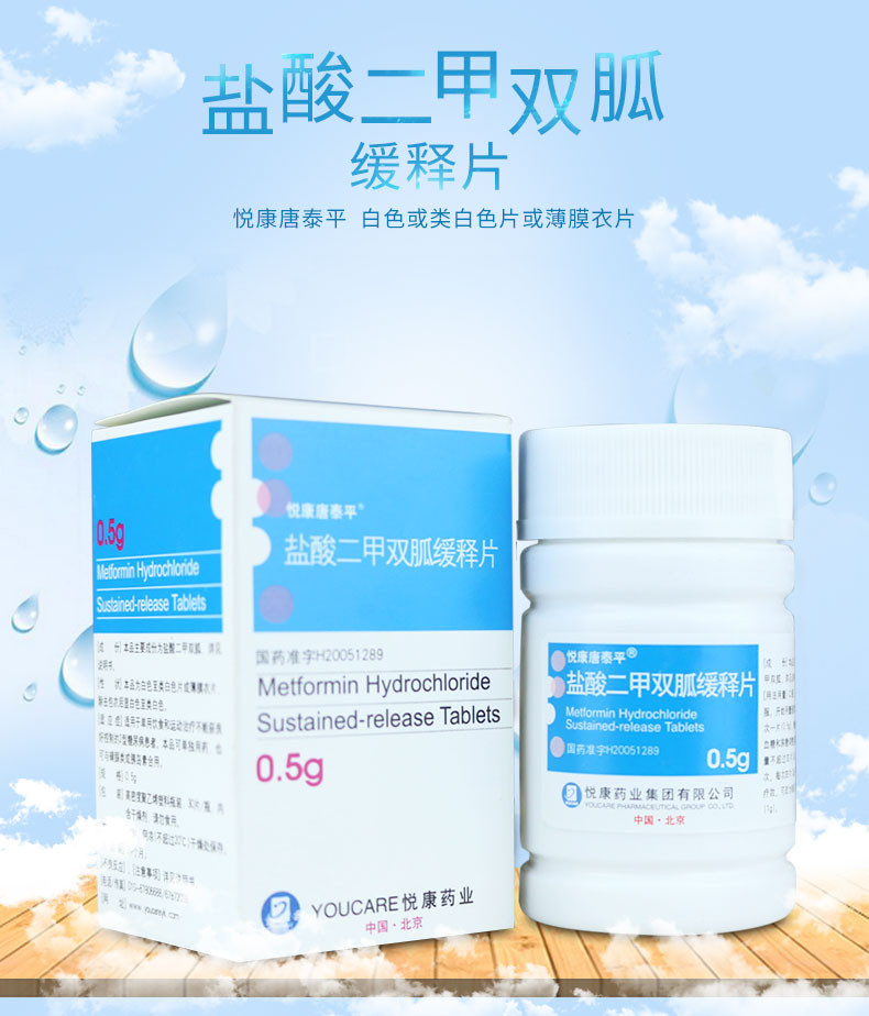 метформин при диабете отзывы врачей