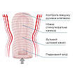 Мастурбатор Tenga Deep Throat (Original Vacuum) Cup (глибоке горло) Strong із вакуумною стимуляцією, фото 6