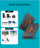 Активний HDMI розгалужувач 4Кх2Кх3D UHD, фото 3