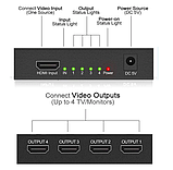 Активний HDMI розгалужувач 4Кх2Кх3D UHD, фото 4
