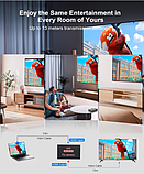 Активний HDMI розгалужувач 4Кх2Кх3D UHD, фото 7
