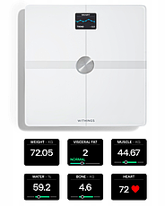 Смарт-ваги Withings Body Smart White, фото 5