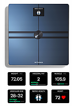 Смарт-ваги Withings Body Comp Black (WBS12-Black-All-Inter)
