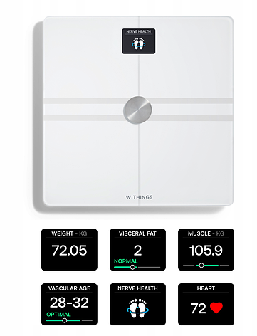 Смарт-ваги Withings Body Comp White, фото 1