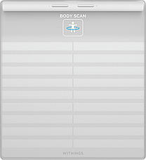 Смарт-ваги Withings Body Scan White, фото 4