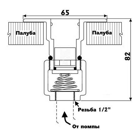 Фітинг байонет з кутовим штуцером, для миття палуби, неіржавка сталь/пластик, Osculati., фото 2