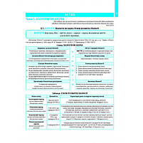 ЗНО та ДПА. Повний курс з біології. Структурований довідник для підготовки до ЗНО та ДПА. (Соболь В.І),, фото 2