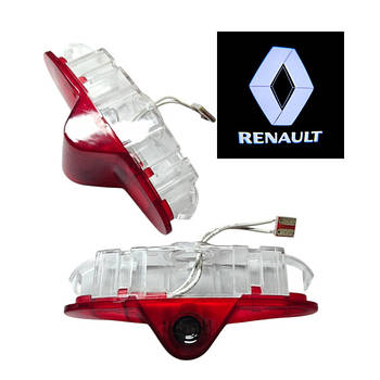 Підсвітка дверей Renault