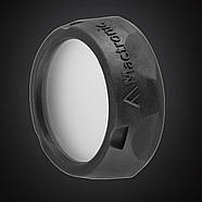 Ліхтар тактичний Mactronic Black Eye 1000 (1000 Lm) Recharg Type-C (THH0049), фото 9