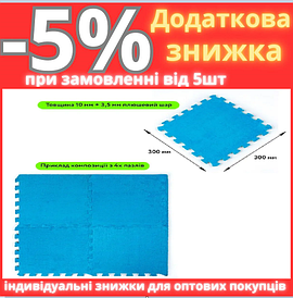Підлога-пазл плюшевий БЛАКИТНИЙ 30*30*1cm (D) SW-00002090