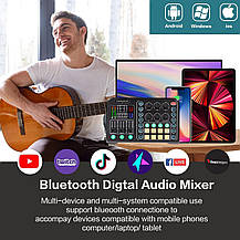 Xisono — професійний аудіомікшер, аудіоінтерфейс з DJ-мікшером, Amazon, Німеччина, фото 5