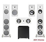 Martin Logan Motion Foundation F2 White підлогова фронтальна акустика домашнього кінотеатру, фото 7