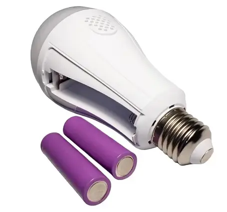 Ліхтарі ручні