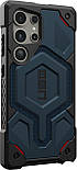 Чохол-накладка Urban Armor Gear Monarch Pro для Samsung Galaxy S24 Ultra SM-S928 Kevlar Mallard (214416113955), фото 3