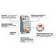 Диф 2P(1+N) 40A C 30mA SCHNEIDER ELECTRIC АД63 11475 Диференціальний автоматичний вимикач Домовий, фото 8