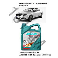 Комплект оливи в двигун VW Passat B6 1.6 TDI BlueMotion (2009-2010) Addinol